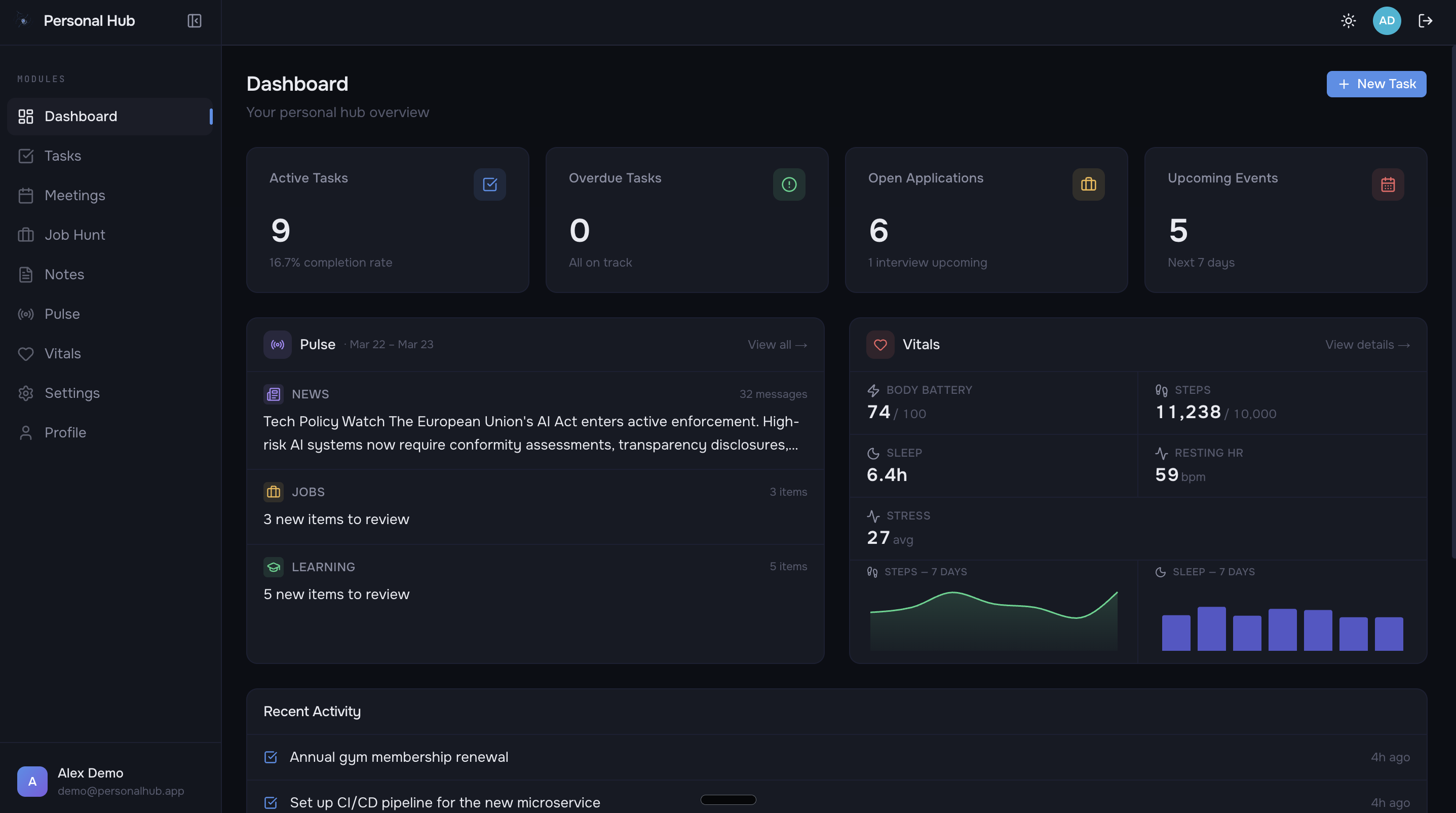 AI-Powered Productivity Suite