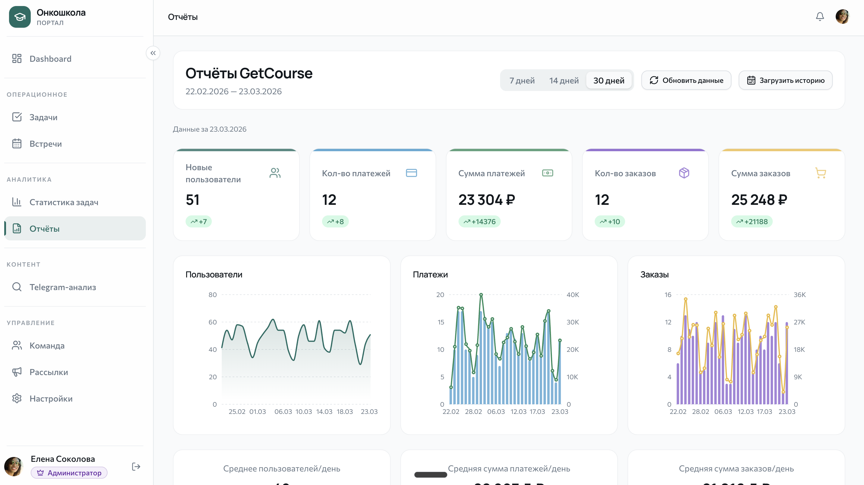 Team Management Platform
